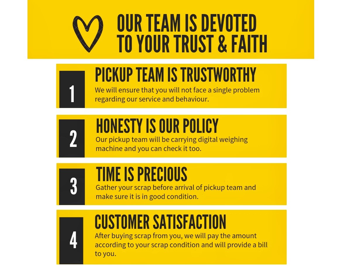 Trust & Faith of Kabaree Team. Best Kabadiwala/Scrap dealer in Agra. 